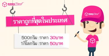 Promo-Cheapest-Rate-In-Town