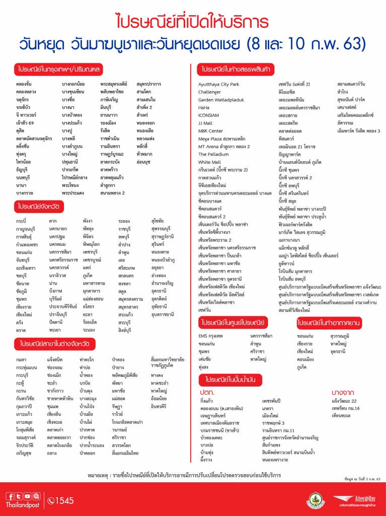 ThailandPost branches