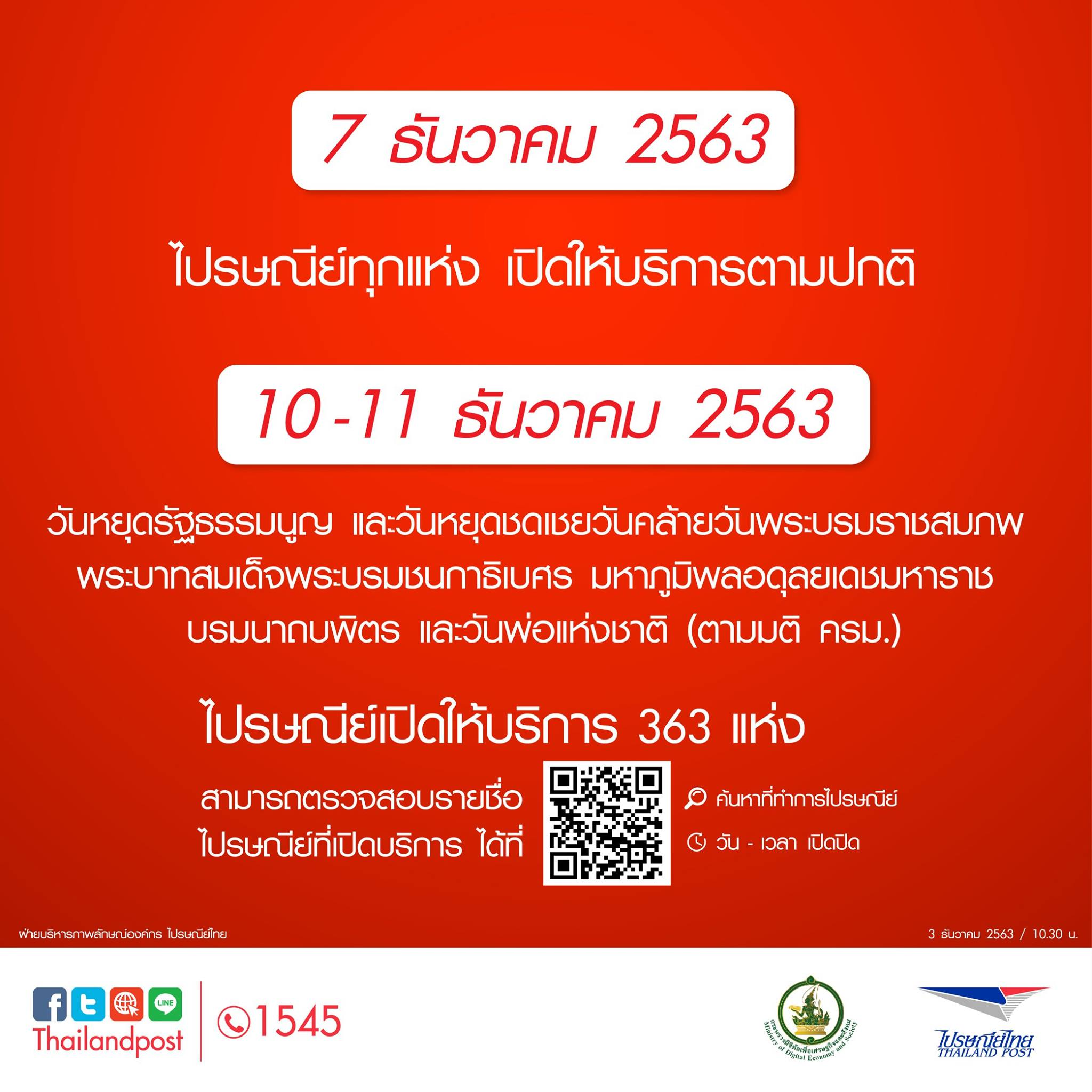 ThailandPost operation branches